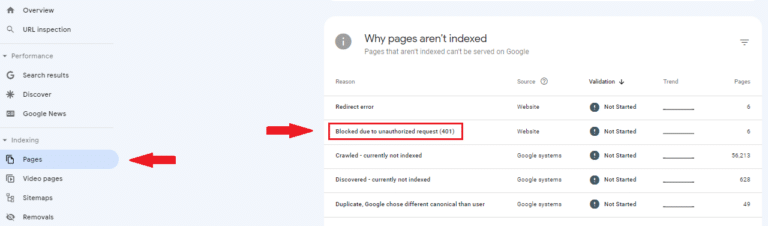 GSC page indexing