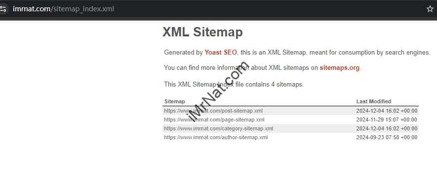 imrnat xml sitemap